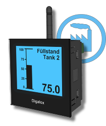 dpm72 process